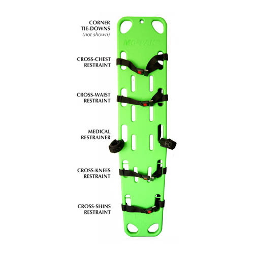 Maximum Restraint Backboard System